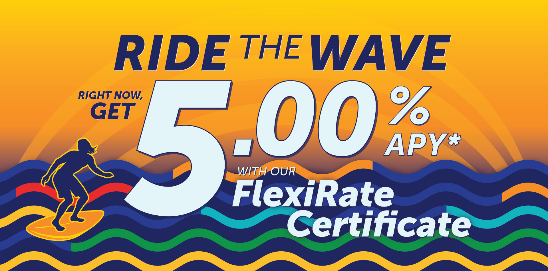 Right now get 5.00% APY with our FlexiRate Certificate!